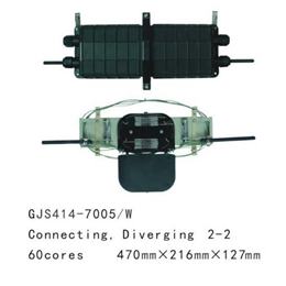 fiber optic closure Horizontal 414